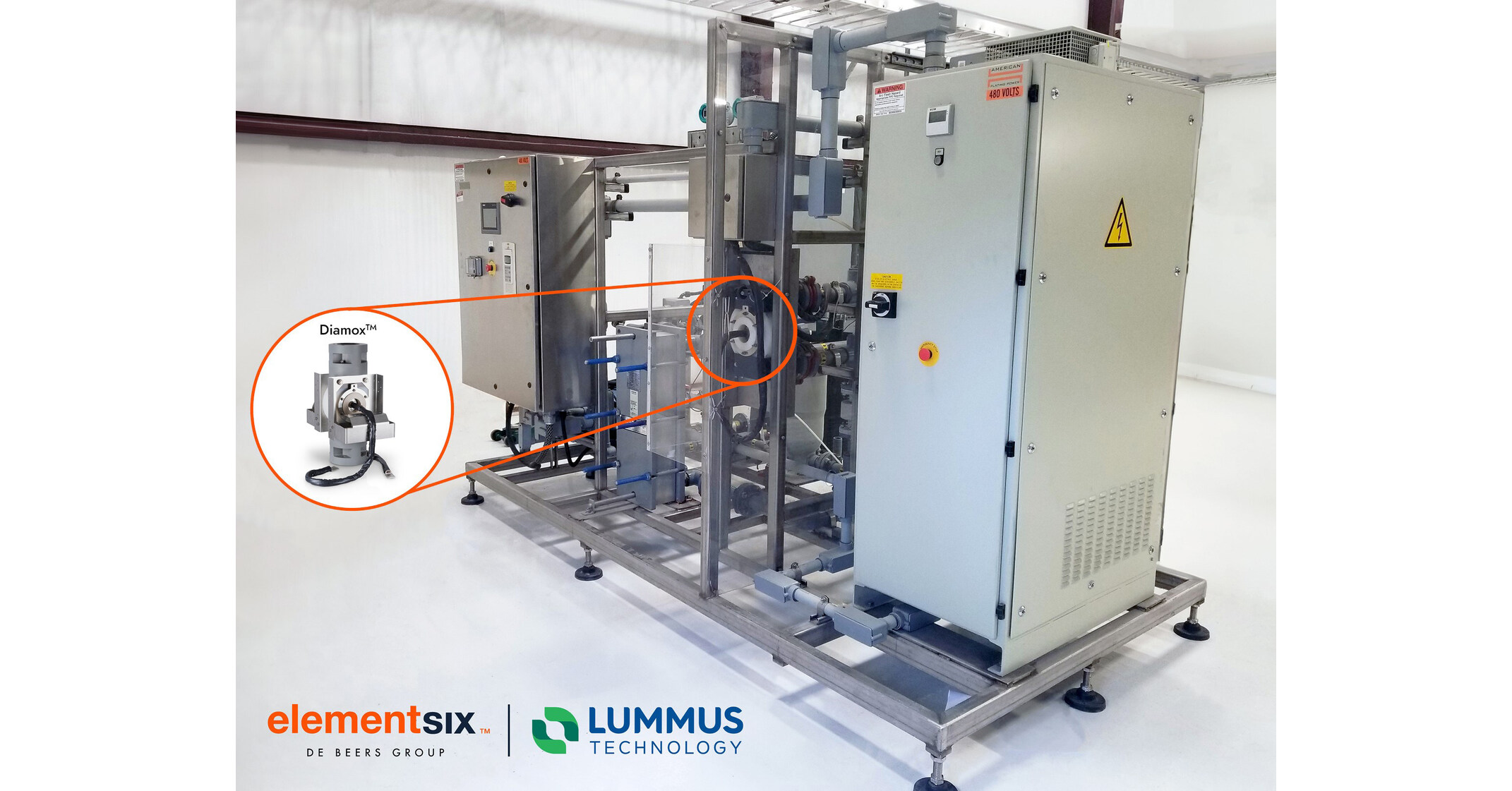Lummus and Element Six Announce Global Partnership for PFAS Destruction