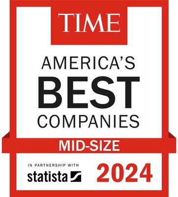 TIME Magazine has issued their inaugural list of America's 500 best Mid-Size Companies. SouthState Bank has been named to the list.