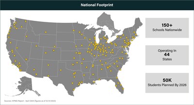 160 Driving Academy - Current National Footprint