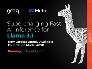 GROQ SUPERCHARGES FAST AI INFERENCE FOR META LLAMA 3.1