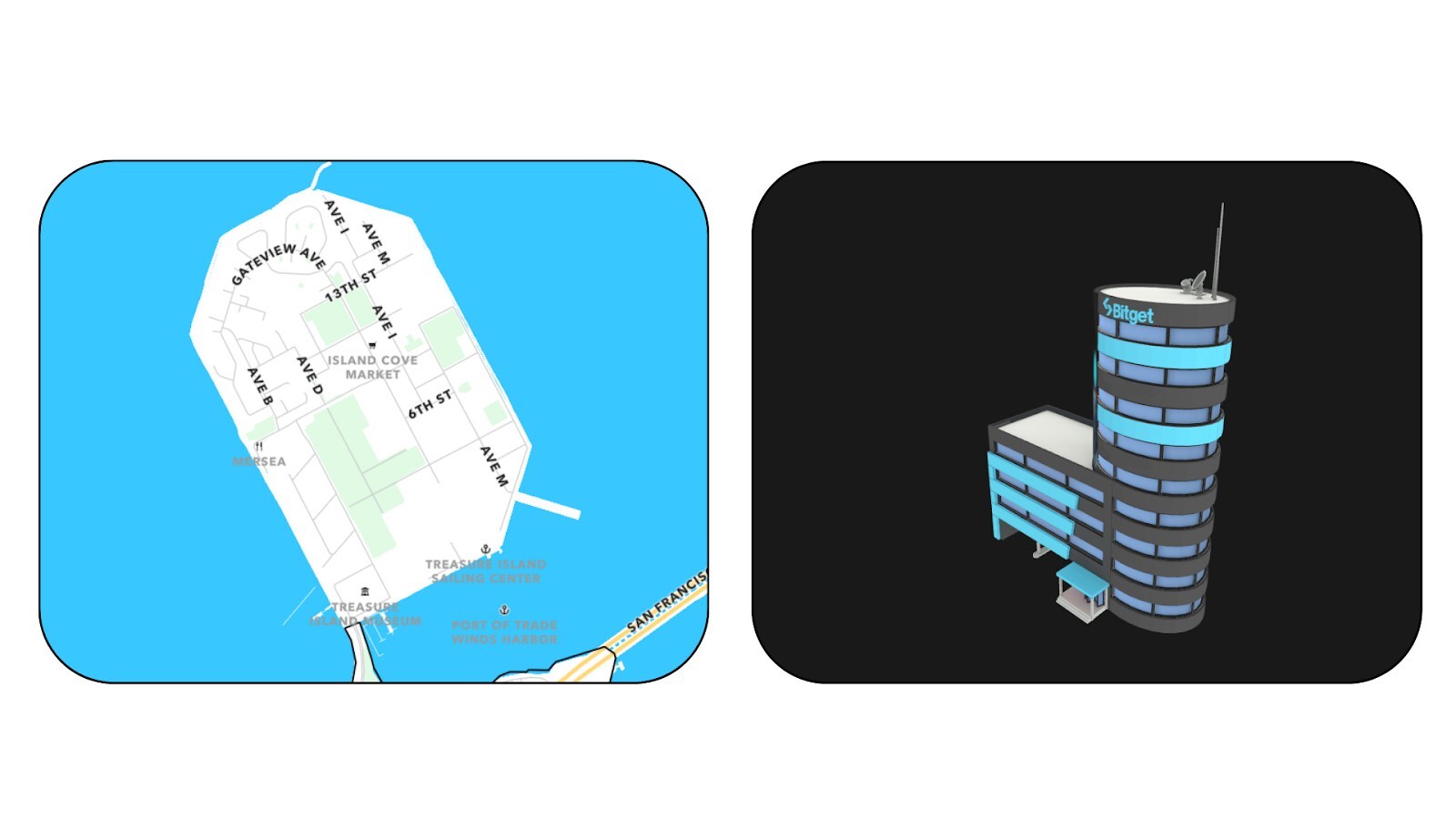 Unable to view the image, Please provide a valid URL.