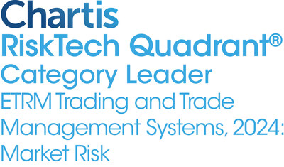 Quor group was named Category Leader for Market Risk in Chartis ETRM RiskTech Quadrant 2024