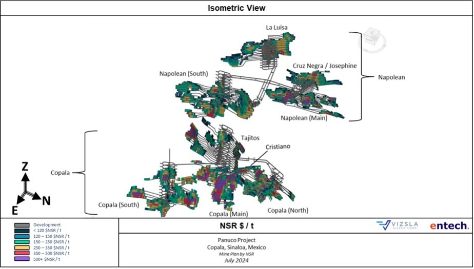 Figure 1: Proposed stope shapes by NSR ($US/t) for the Panuco Project (CNW Group/Vizsla Silver Corp.) Figure 1: Proposed stope shapes by NSR ($US/t) for the Panuco Project (CNW Group/Vizsla Silver Corp.)
