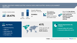 Military Hybrid Electric Vehicle (HEV) And Electric Vehicle (EV) Market size is set to grow by USD 13.46 trillion from 2024-2028, Push toward the adoption of green (eco-friendly) vehicles boost the market, Technavio