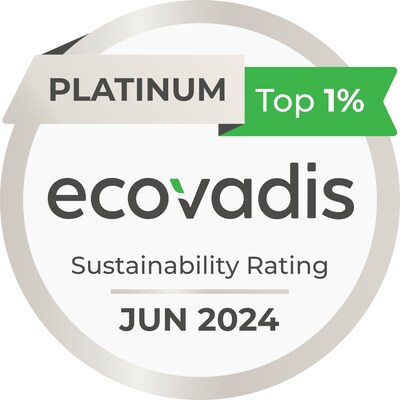 LG Innotek receives Platinum rating medal from EcoVadis