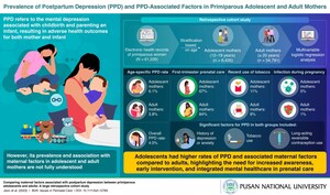 Pusan National University Study Finds First-time Teen Moms at Higher Risk of Postpartum Depression