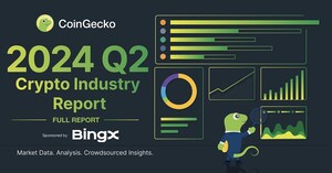 BingX patrocina el informe de mercado de CoinGecko: un compromiso con la transparencia y la confianza