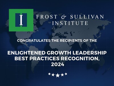 "The Enlightened Growth Leadership Best Practices Recognition celebrates companies that have transcended conventional business approaches to embed sustainability at their core. Their achievements provide a compelling blueprint, inspiring other organizations to pursue a balance between profitability and positive impact, ultimately fostering a more sustainable and inclusive global economy,” commented Prerna Mohan, Director of the Frost & Sullivan Institute.
