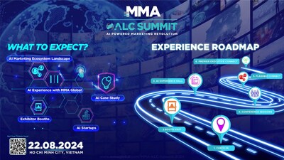 An Unmissable Experience at MMA ALC Summit 2024