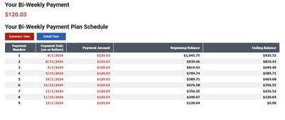 The Payment Plan Calculator shows a biweekly payment plan.
