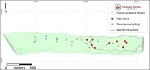 Canada Nickel Provides Update on Crawford Project Optimization and Commencement of Pilot Plant Operation