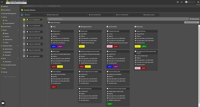 Hornetsecurity's enhanced 365 Total Backup for Microsoft 365