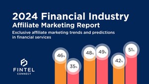 Fintel Connect Unveils First Financial Industry Affiliate Marketing Report 2024