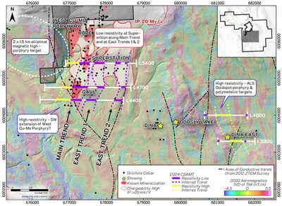 Finlay Minerals confirms Targets on the Silver Hope from completed CSAMT Geophysical Survey (CNW Group/Finlay Minerals Ltd.)