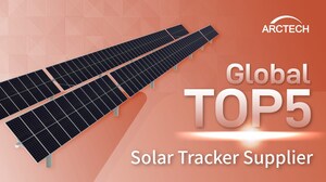 Arctech devient la seule entreprise parmi les cinq principaux fournisseurs de suiveurs solaires à connaître une croissance à deux chiffres avec un taux de croissance sur 12 mois de 131 %