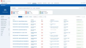Qualys Expands TruRisk Eliminate Platform, Empowering Organizations to Mitigate Cyber Risk Without Patching