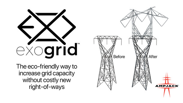 ExoGrid’s patented method uses an exoskeleton to add additional circuits above the existing lines​​