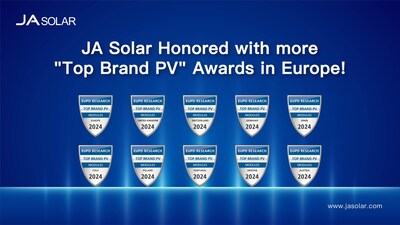 JA Solar Awarded with Ten 2024 Top Brand PV Honors in Europe