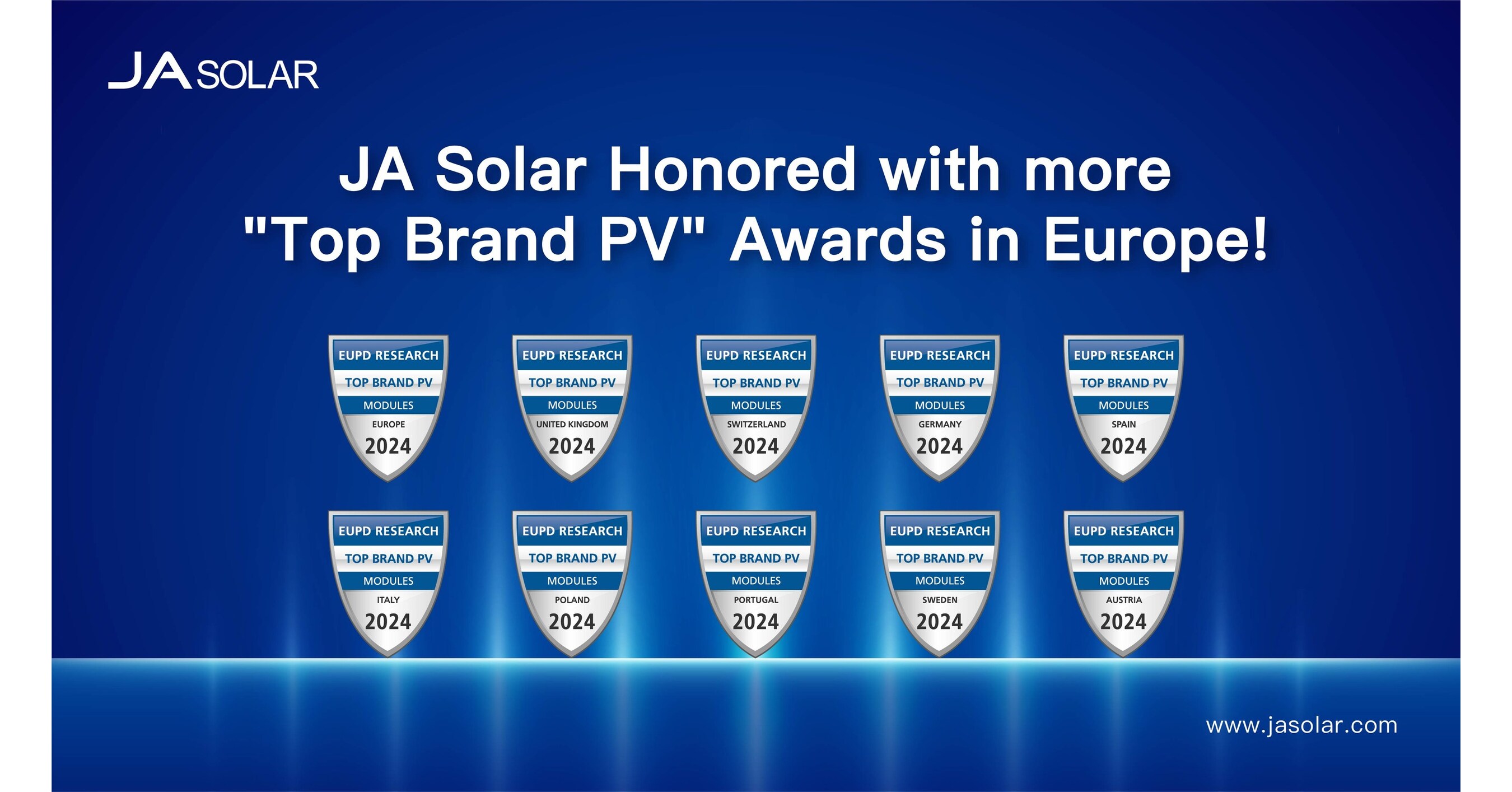 JA Solar Awarded with Ten “2024 Top Brand PV” Honors in Europe