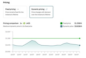 DataCrunch.io Introduces Dynamic Pricing to Democratize GPU Computing for AI
