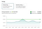 Customers can choose between fixed and dynamic pricing for Cloud GPU instances