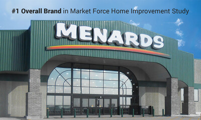 Menards is the overall Brand Winner in the 2024 Market Force home Improvement Study.