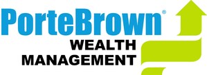 Chicago Financial Advisory Firm Porte Brown Wealth Management Names New Financial Advisor: Mackowiak