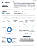 Cognizant Reports Second Quarter 2024 Results