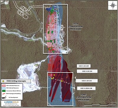 Figure 1: Map showing FDNS near-mine exploration and conversion drilling programs (CNW Group/Lundin Gold Inc.)