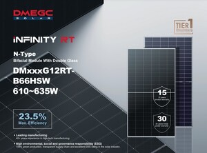 DMEGC Solar Infinity RT series modules make the Top Module List