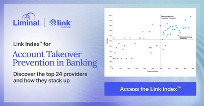 Discover the top 24 technology providers in account takeover prevention in banking and see how they compare in the Liminal's Link Index