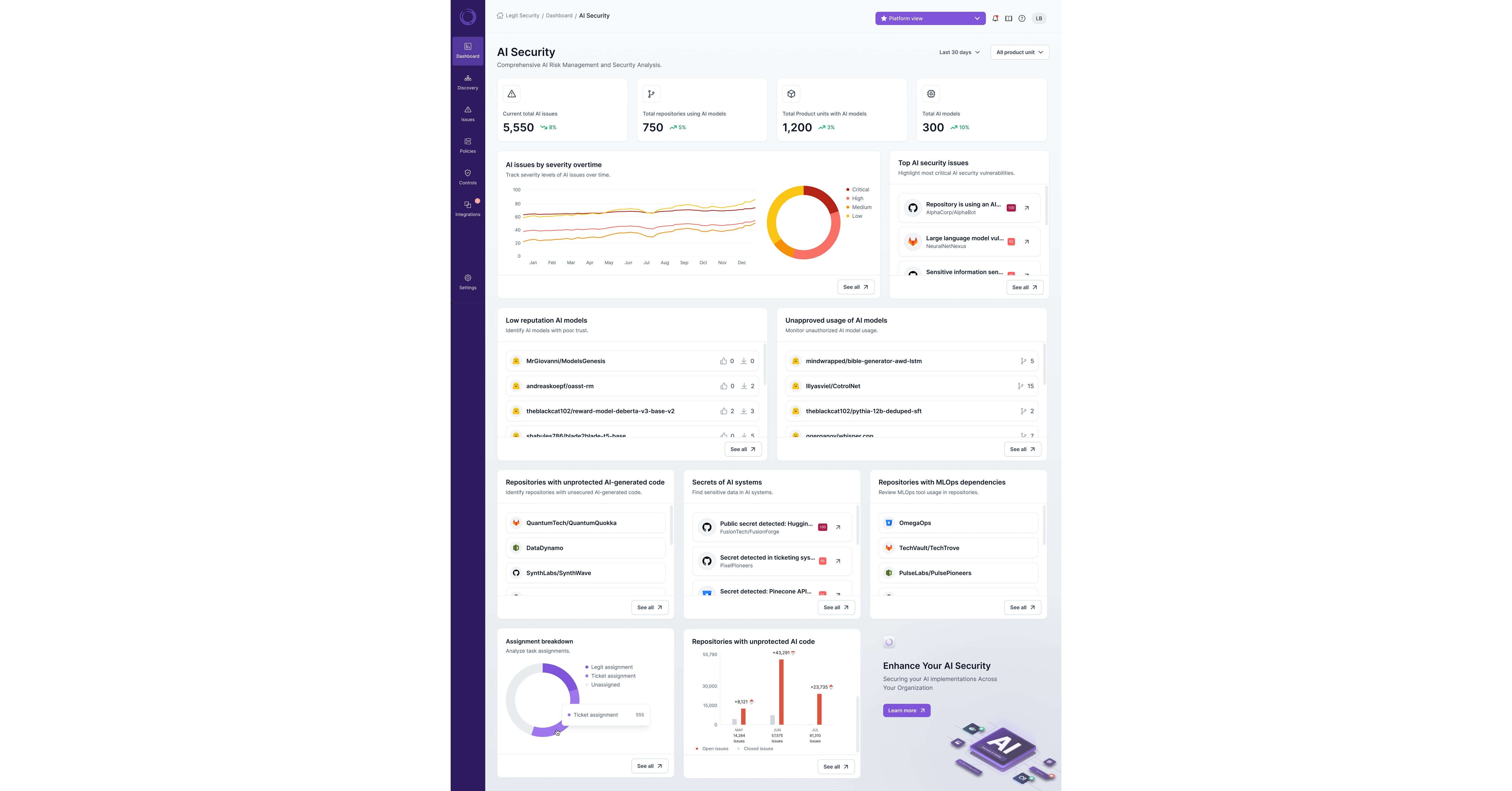 Legit Security Launches Industry-First AI Security Command Center ...