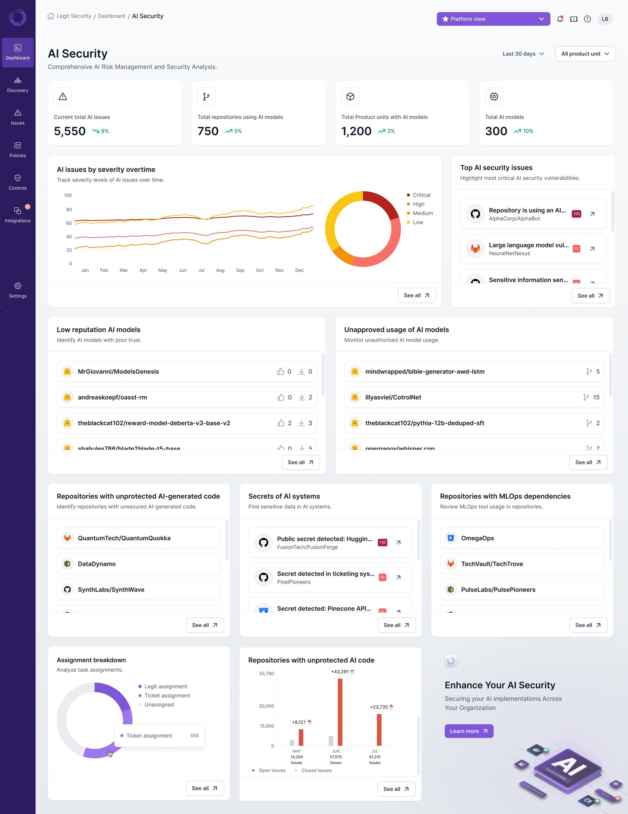 Legit Security Launches Industry-First AI Security Command Center, Expanding Its ASPM Platform to Protect the Modern AI-Native Software Factory