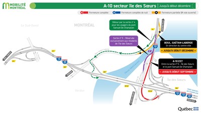 Autoroute 10 (Bonaventure), secteur île des Sœurs - rappel entraves longue durée (Groupe CNW/Ministère des Transports et de la Mobilité durable)