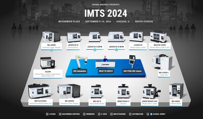 The leadership team at Okuma America Corporation is pleased to announce the launch of a new website which offers site visitors a digital edition of the company's booth at the 2024 International Manufacturing Technology Show. The leadership team at Okuma America Corporation is pleased to announce the launch of a new website which offers site visitors a digital edition of the company's booth at the 2024 International Manufacturing Technology Show.