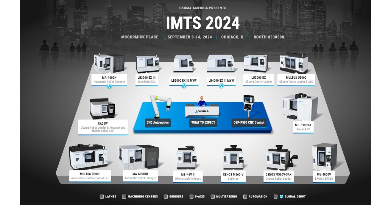 Okuma America Corporation Launches New Digital Booth Experience Website