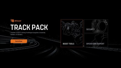 The Bitlayer Track Pack is divided into three main modules: Boost Tools, Security, and Operation Support.