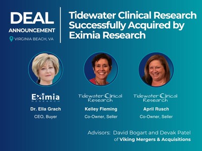 Tidewater Clinical Research Successfully Acquired by Eximia Research