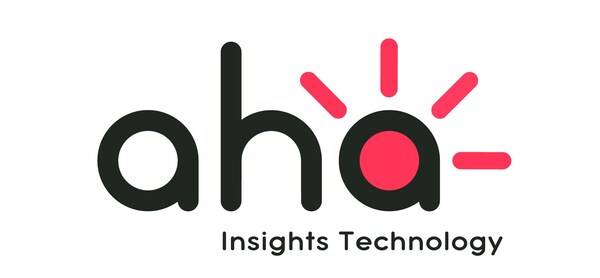 Aha Insights Technology for Market Research