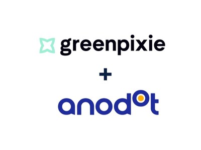 Anodot partners with Greenpixie for GreenOps in FinOps, aiding organizations in balancing the planet and profits.