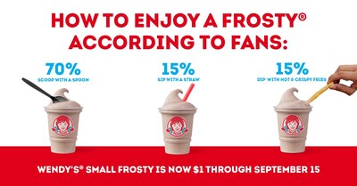 While most Frosty fans say Frosty Time calls for a spoon, the <money>$1</money> Frosty deal lets fans scoop, sip or dip as they please!