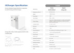 iXCharger 140W specs