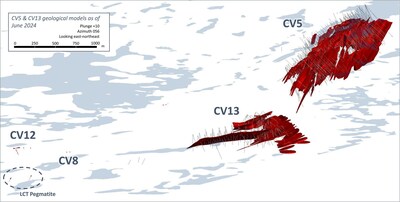 Figure 6: Oblique view (looking east-northeast) of CV5 and CV13 spodumene pegmatite geological models – all lenses (not to scale). (CNW Group/Patriot Battery Metals Inc.)