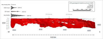 Figure 9: Side view of CV5 geological model looking north (340°) – all lenses – illustrating the scale of the CV5 Spodumene Pegmatite. (CNW Group/Patriot Battery Metals Inc.)