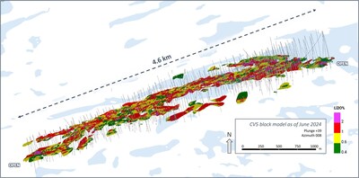 Figure 12: Oblique view of the CV5 Spodumene Pegmatite block model (classified material unconstrained) (not to scale). (CNW Group/Patriot Battery Metals Inc.)