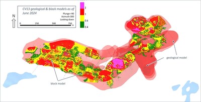 Figure 22: Plan view of the CV13 Spodumene Pegmatite block model (classified material unconstrained) overlaid with geological model (semi-transparent light red). (CNW Group/Patriot Battery Metals Inc.)