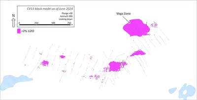 Figure 25: Plan view of the CV13 Spodumene Pegmatite block model with ><percent>2%</percent> Li2O blocks presented. (CNW Group/Patriot Battery Metals Inc.)