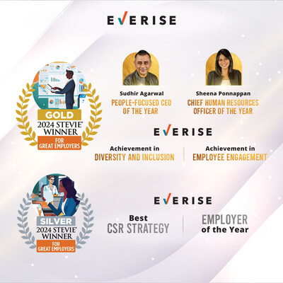 Everise achieved six award wins in its most victorious win at the Stevies Great Employers Awards yet.