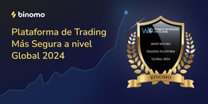 Binomo reconocida nuevamente como la Plataforma de Trading Más Segura en 2024 por World Business Outlook