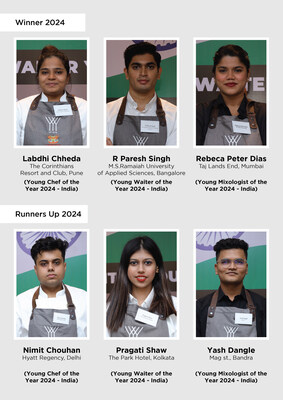 Winners and Runners-up for the Young Chef Young Waiter and Young Mixologist (YYY) India 2024